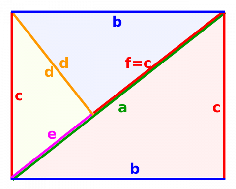 Соотношение сторон в головоломке 3 треугольника