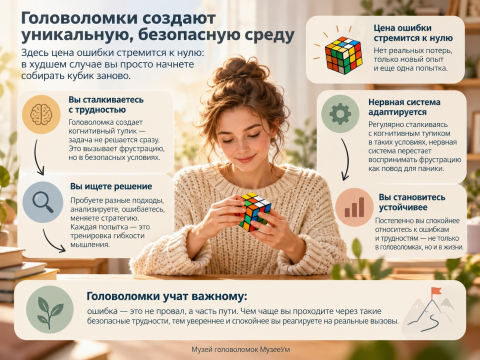 Головоломки создают уникальную, безопасную среду Головоломки создают уникальную, безопасную среду