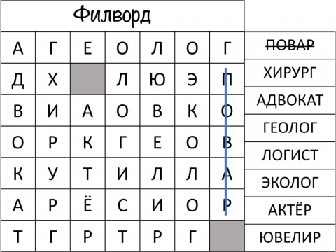 Правила как разгадывать филворды