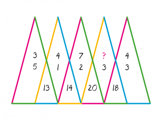 Головоломка с числами треугольники: разгадай какое число должно стоять вместо знака вопроса.