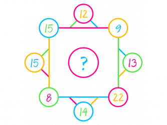 Головоломка с числами два квадрата: разгадай какое число должно стоять вместо знака вопроса.