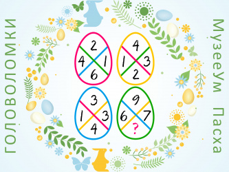 Головоломки на пасху: головоломка с числовыми пасхальными яйцами