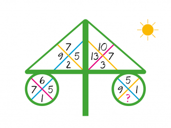 Головоломка с числами дерево: разгадай какое число должно стоять вместо знака вопроса.