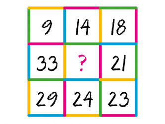 Головоломка с числами квадрат: разгадайте какое число должно стоять вместо знака вопроса.