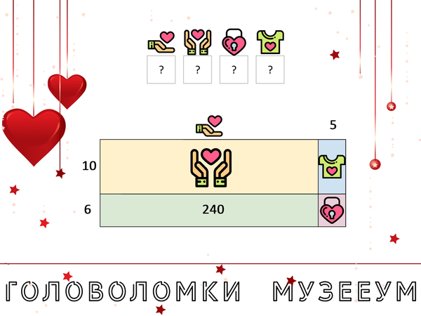 Головоломка про любовь: подставьте числа вместо картинок