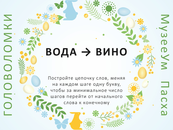 Метаграмма Вода - Вино, пасхальная головоломка МузееУм
